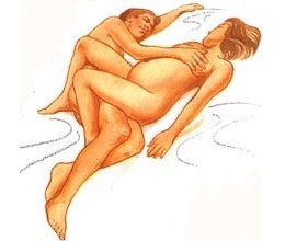 老婆怀孕夫妻性生活需要沟通.jpg